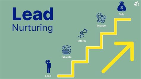 cnc machine tool lead nurturing|Lead Nurturing Best Practices: 7 Strategies/Tactics to Know.